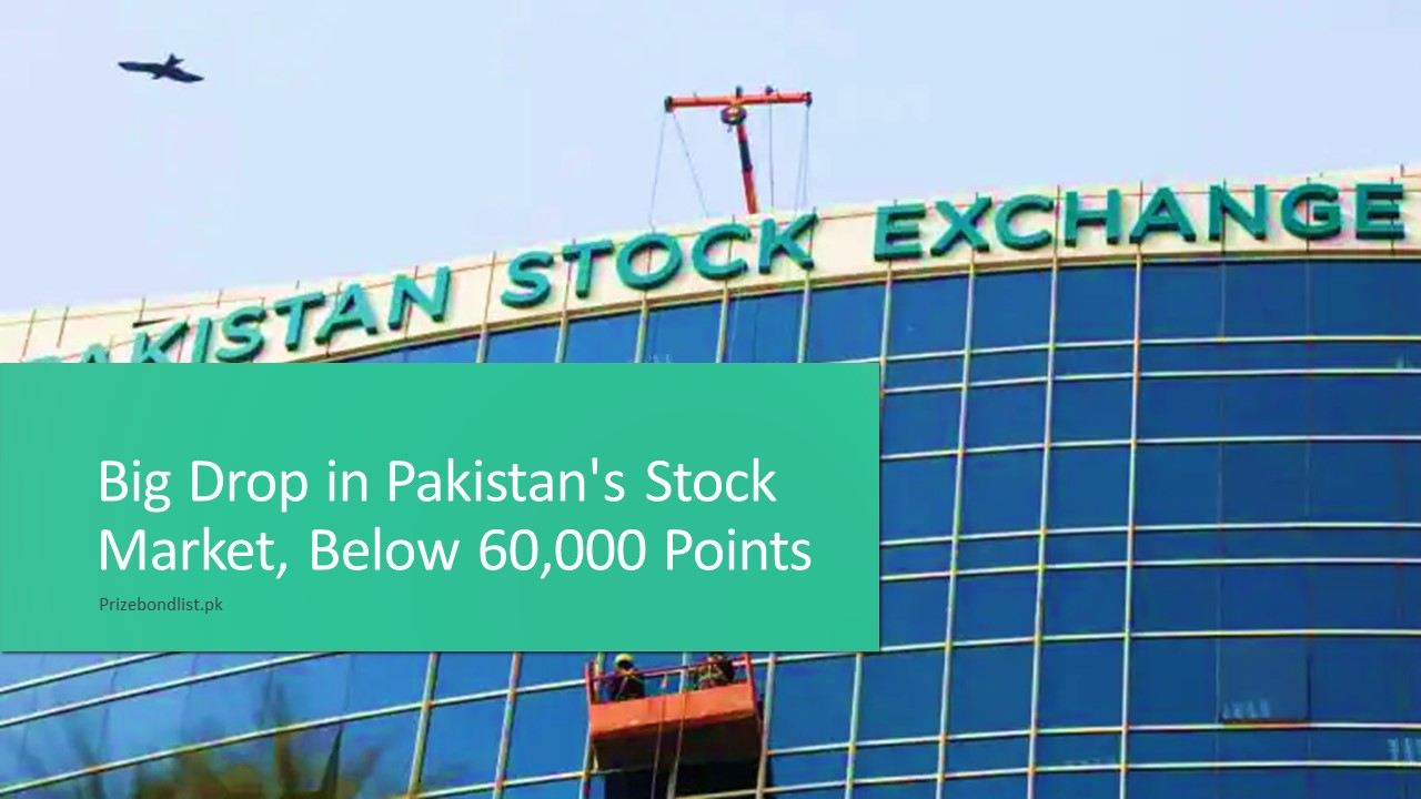 The stock market in Pakistan has seen a big drop, and the important level of 60,000 points has been crossed.
