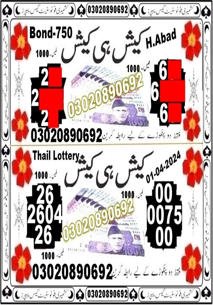 750 Prize Bond Guess Papers (1)