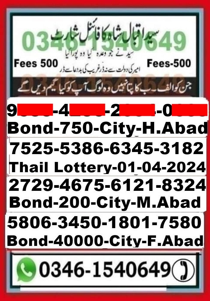 750 Prize Bond Guess Papers (2)