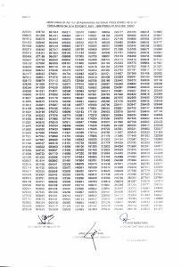 Rs. 750 Prize Bond list Draw Check Online - Prize bond List