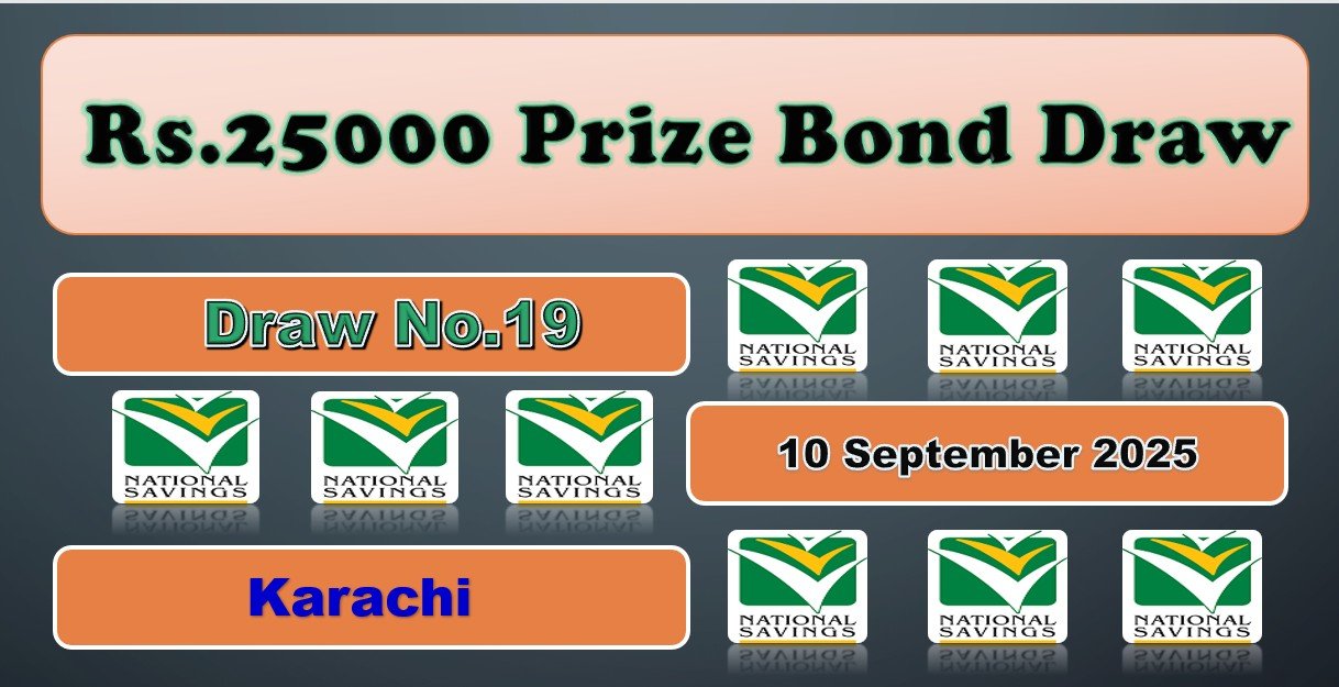 Rs. 25000 Prize bond List September 2025